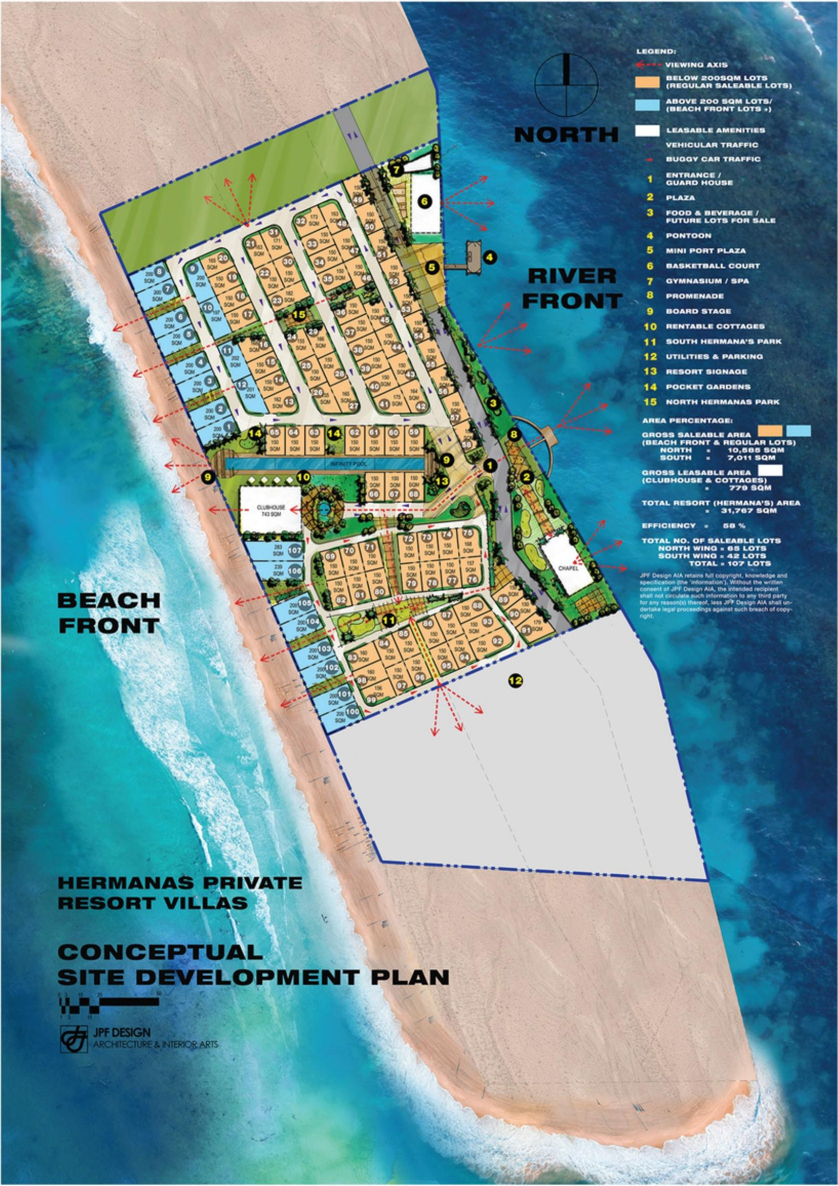 Private Resort Project — Architecture